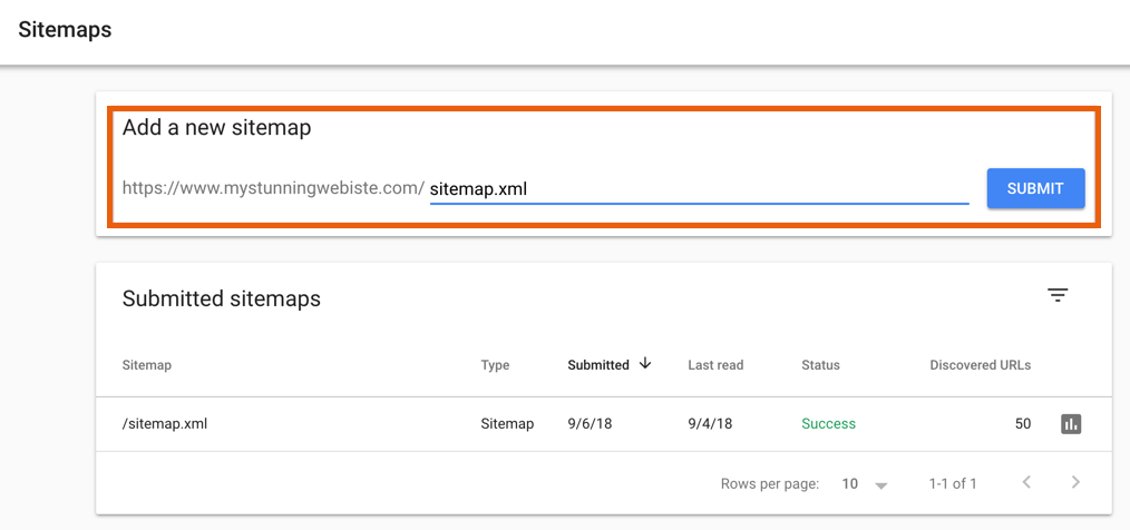 XML map - essential element for a website